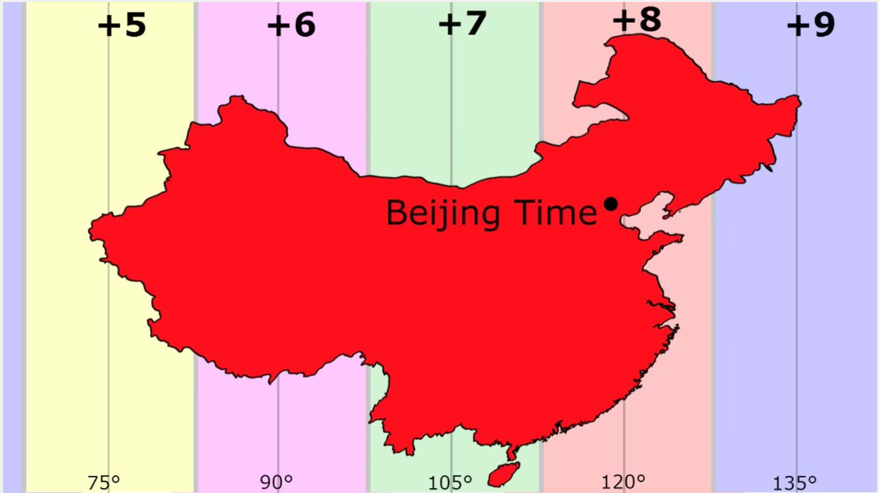 Часовой пояс Китая
